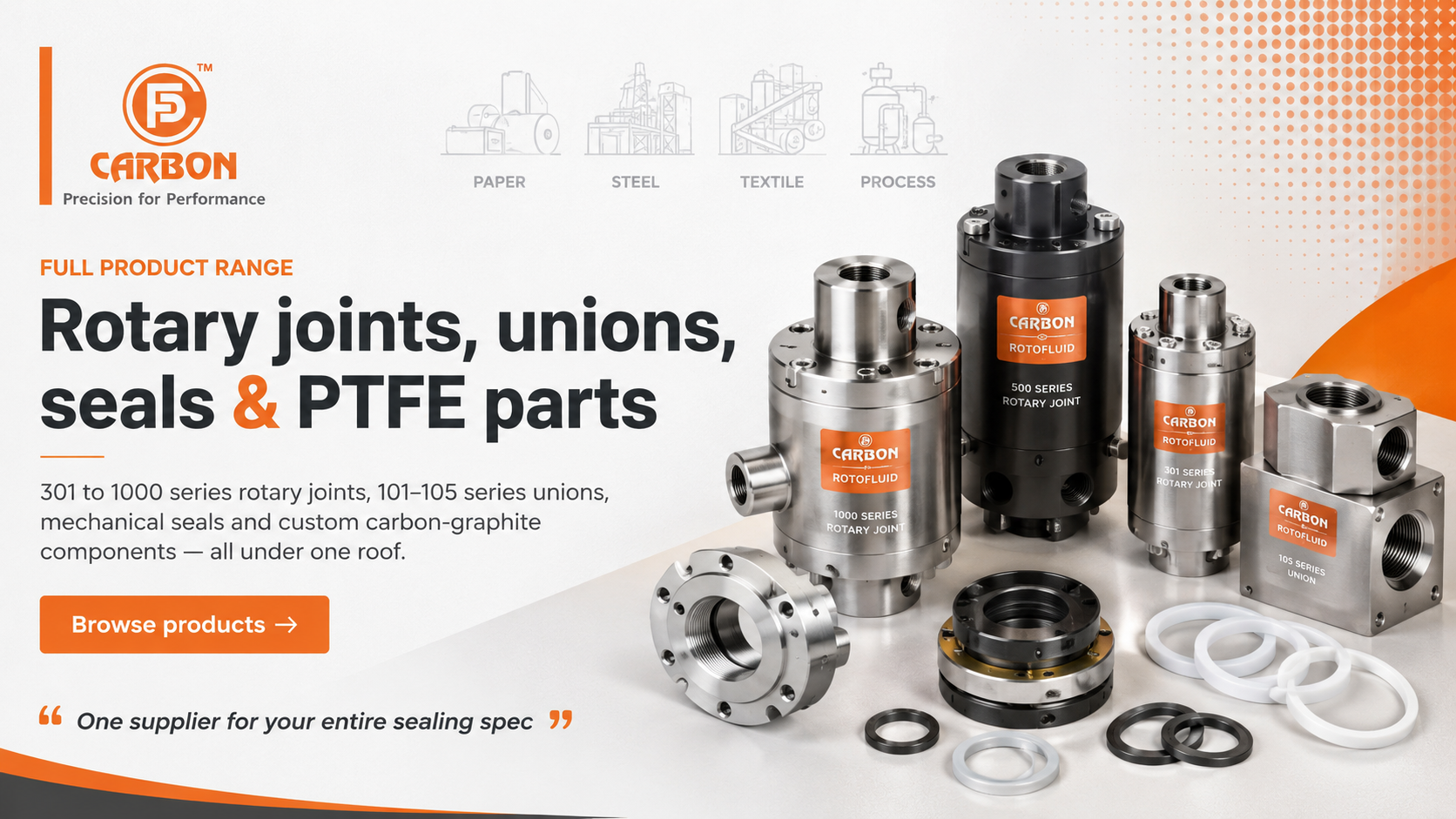 Rotary joints, unions, seals and PTFE parts